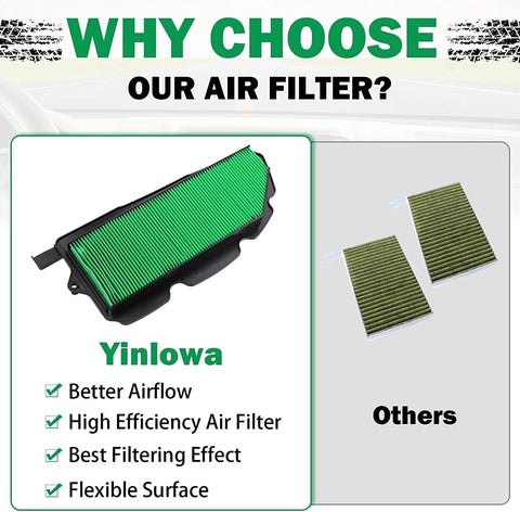 17215-HL4-A02 Air Filter Replacement For 2016-2021 Honda Pioneer 1000 1000-5 US17215-HL4-A02 Air Filter Replacement For 2016-2021 Honda Pioneer 1000 1000-5_8