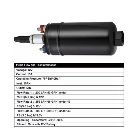 380LPH Inline External Electric High Pressure Fuel Pump w/ Mounting Bracket Kit
