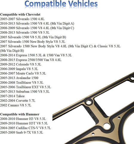 Cylinder Head Gaskets Set 12589226 For LS1/LS6 MLS