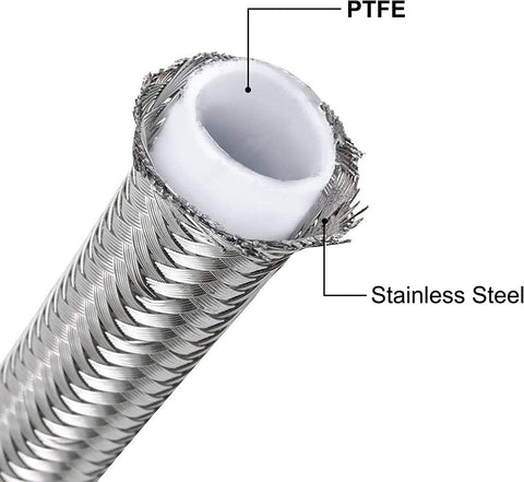 Fuel Hose Oil Gas Line 4AN 6AN 8AN 10AN 12AN Nylon/Stainless Steel PTFE Braided